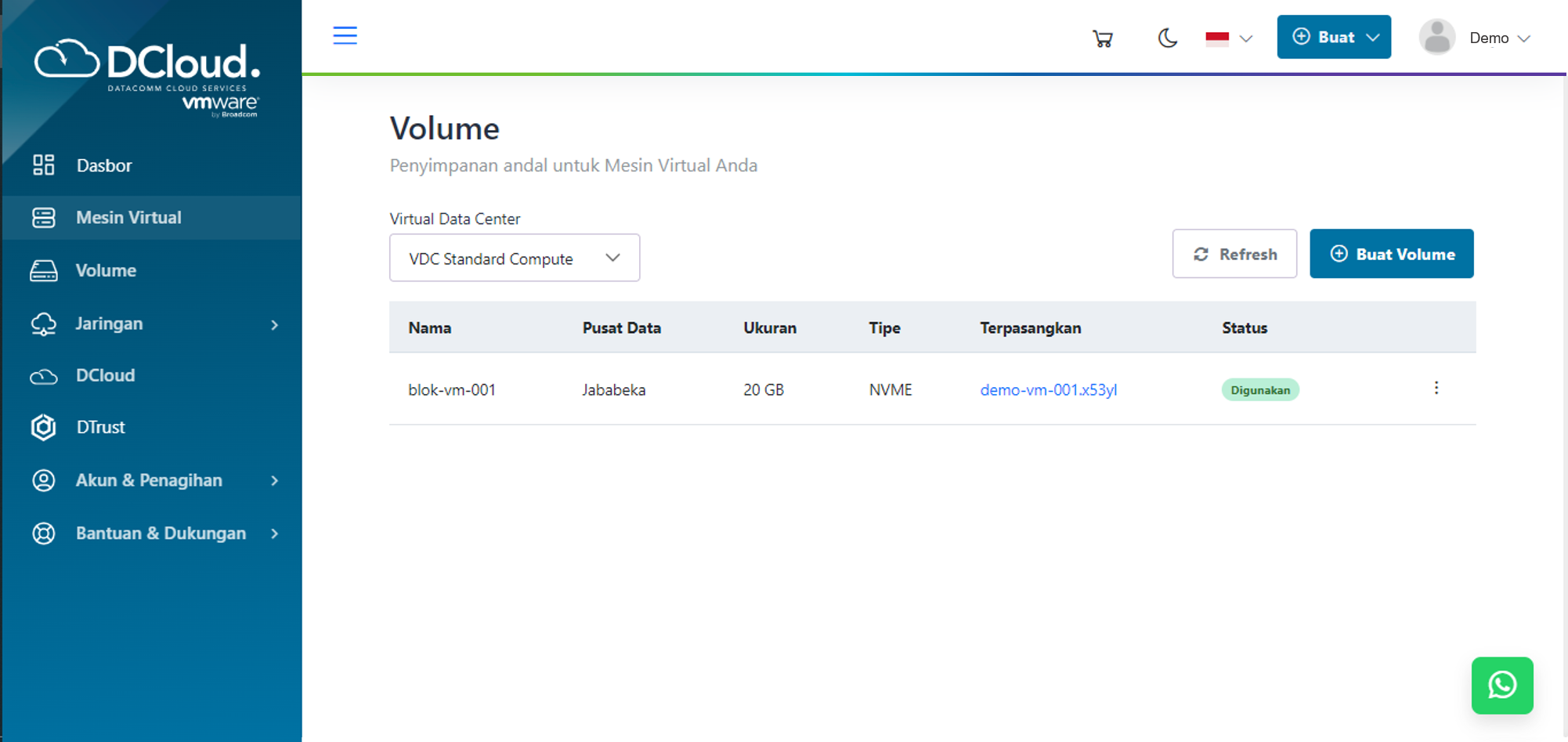 DCloud VMware volume